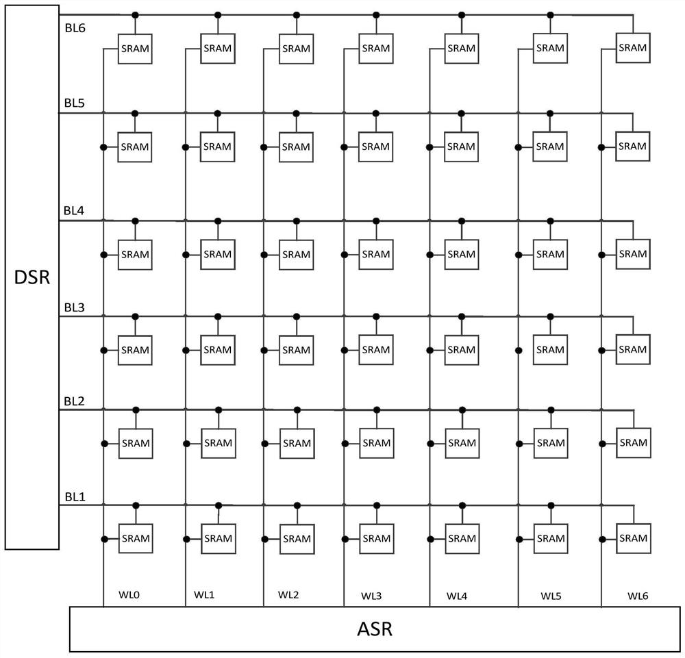 Data Relay Architecture for Configuration Memory of Programmable Logic Devices