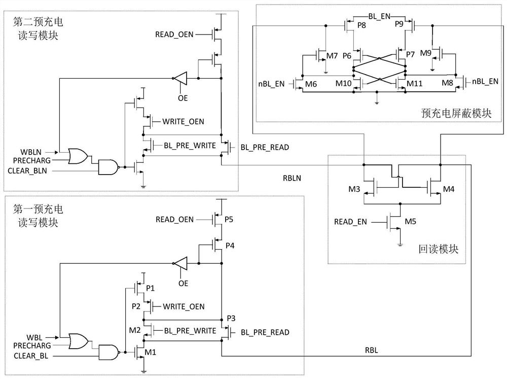 Data Relay Architecture for Configuration Memory of Programmable Logic Devices