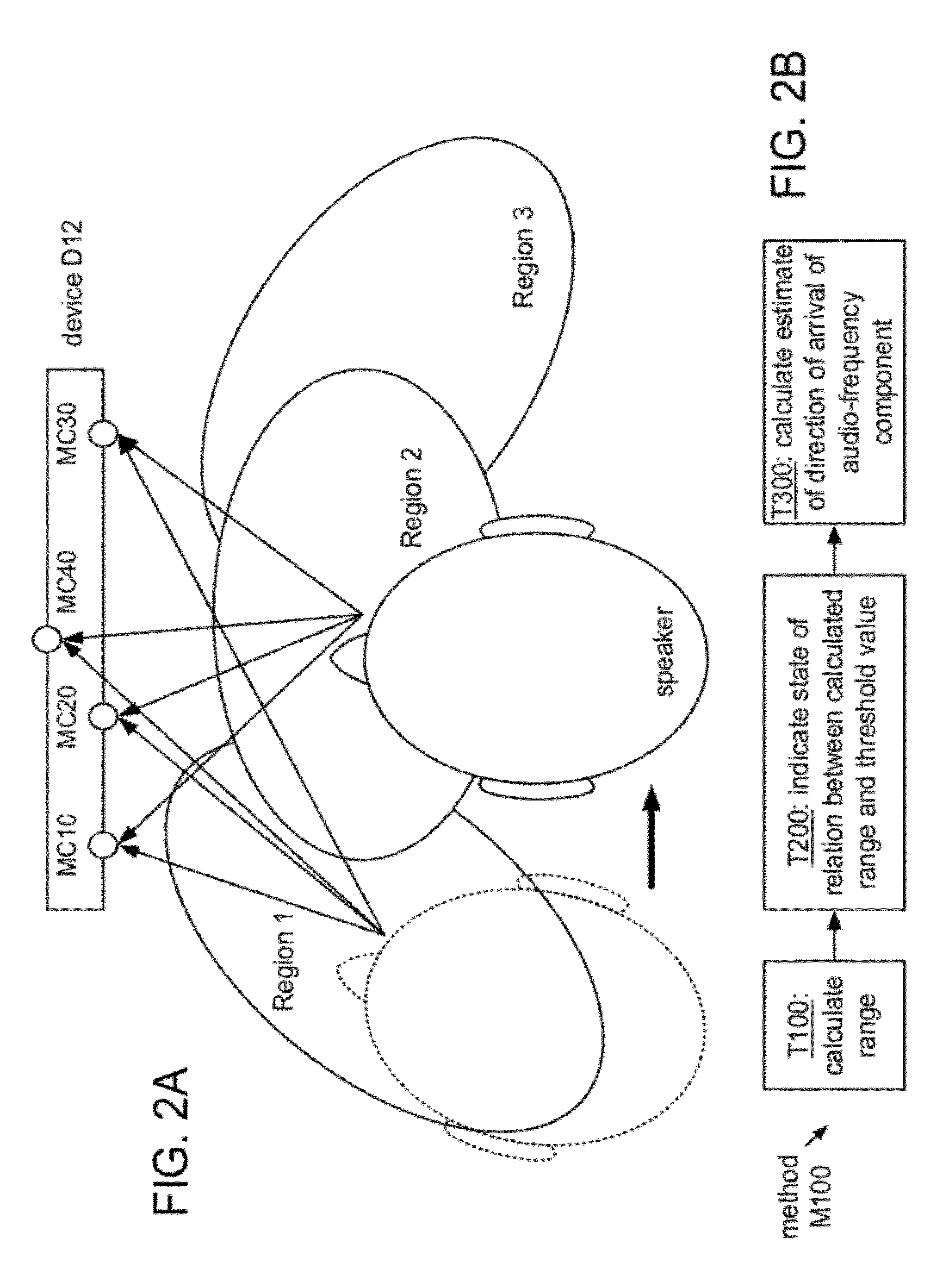 Systems, methods, apparatus, and computer-readable media for source localization using audible sound and ultrasound