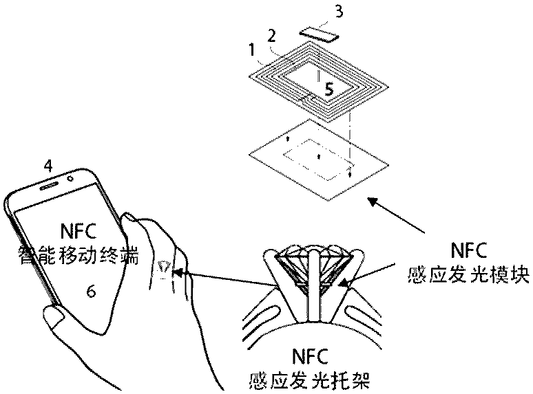 Jewelry passive background perspective illumination and jewelry information reading realization method based on NFC technology