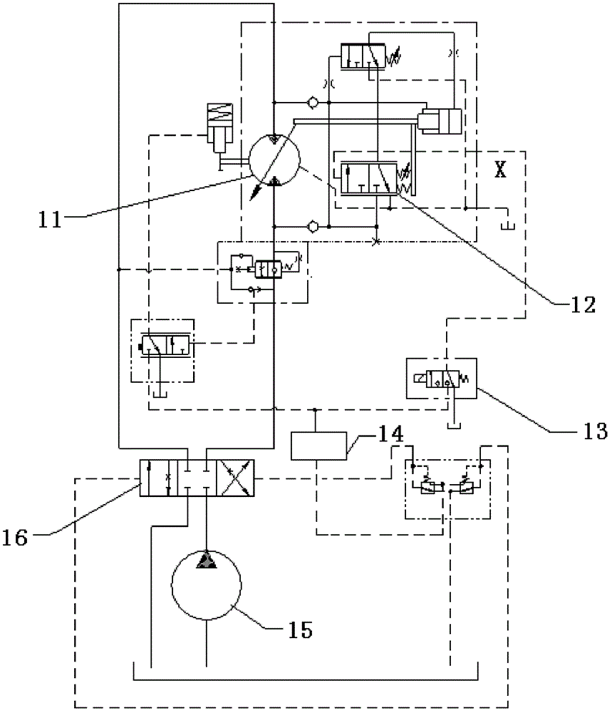 Method and system for controlling hydraulic motor