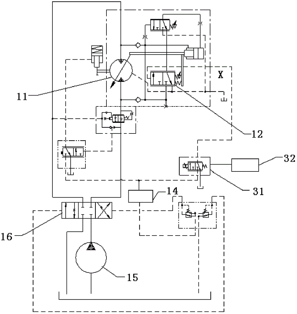 Method and system for controlling hydraulic motor