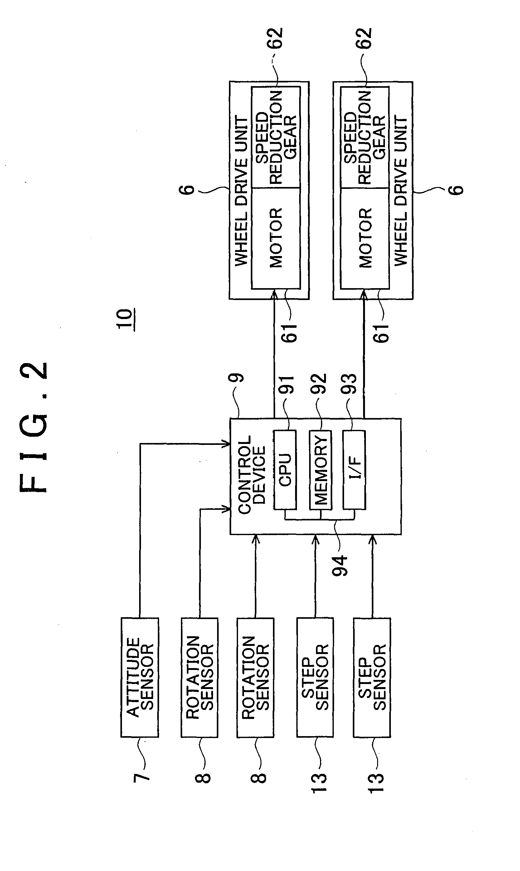 Moving body control device, moving body control method, and control program