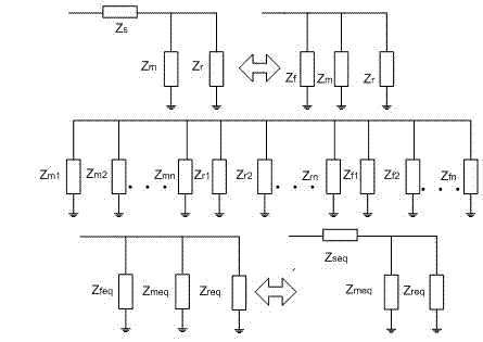 Wind power plant equivalent modeling method based on probability coherence of wind power units