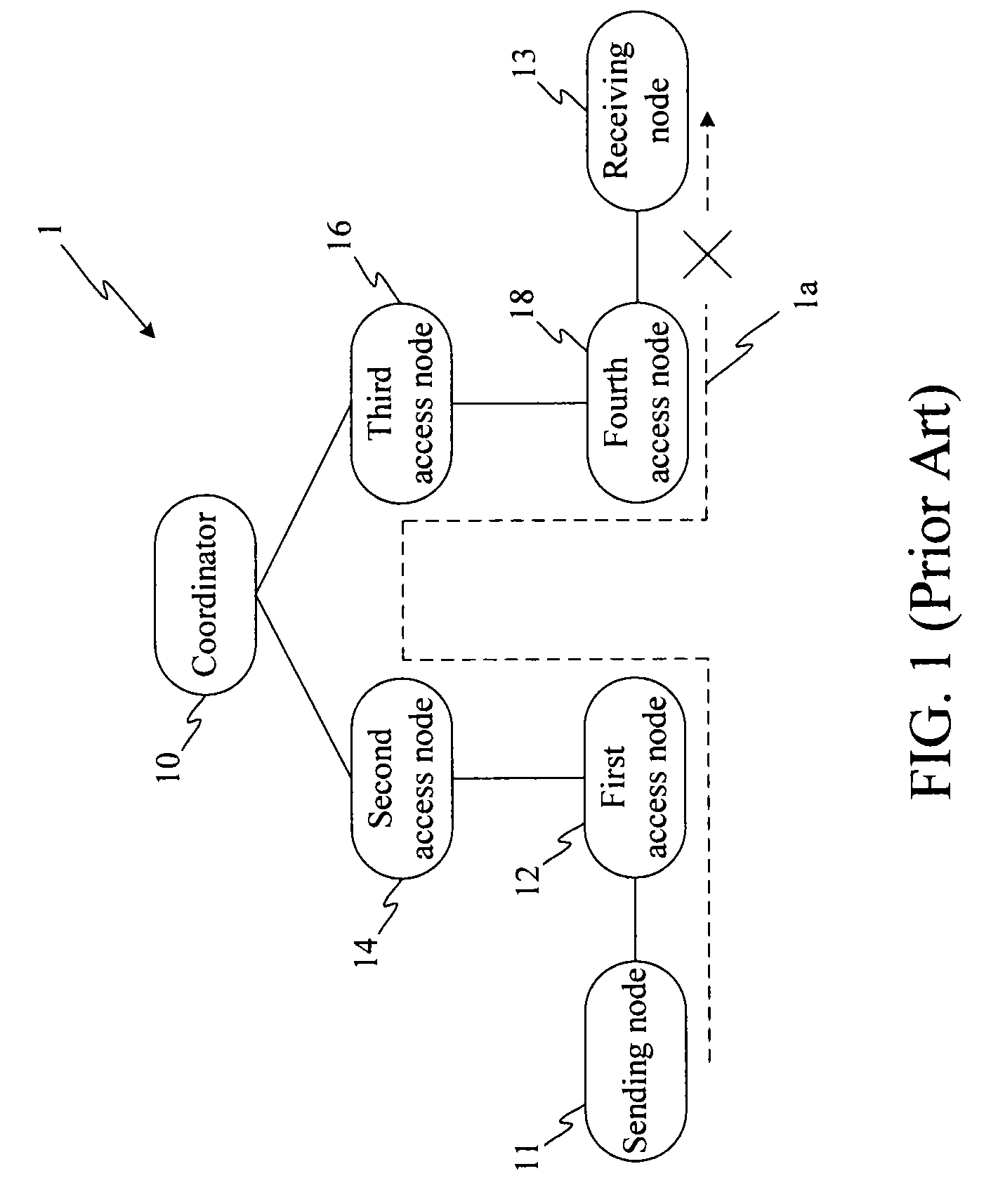 Power-saving wireless network, packet transmitting method for use in the wireless network and computer readable media