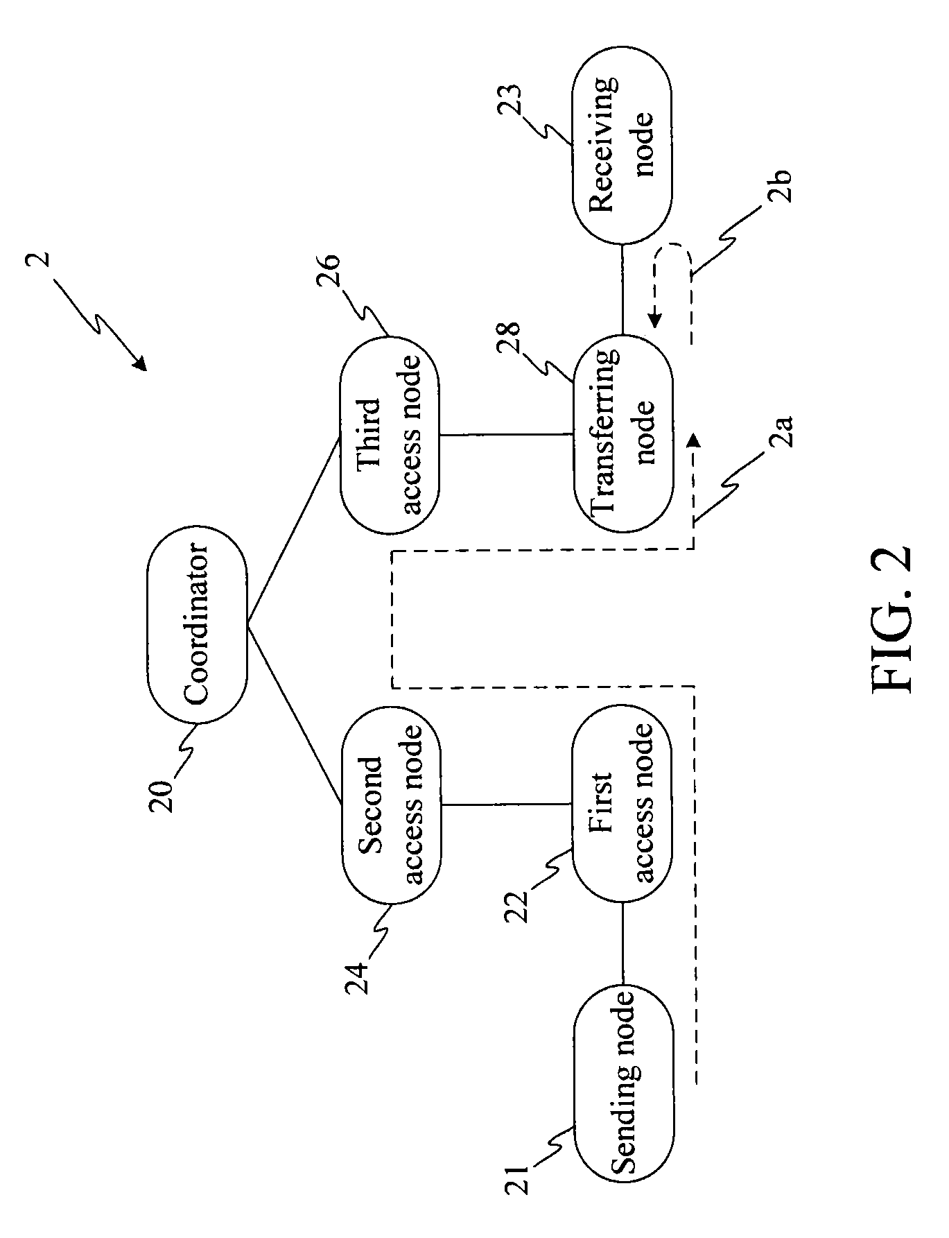 Power-saving wireless network, packet transmitting method for use in the wireless network and computer readable media