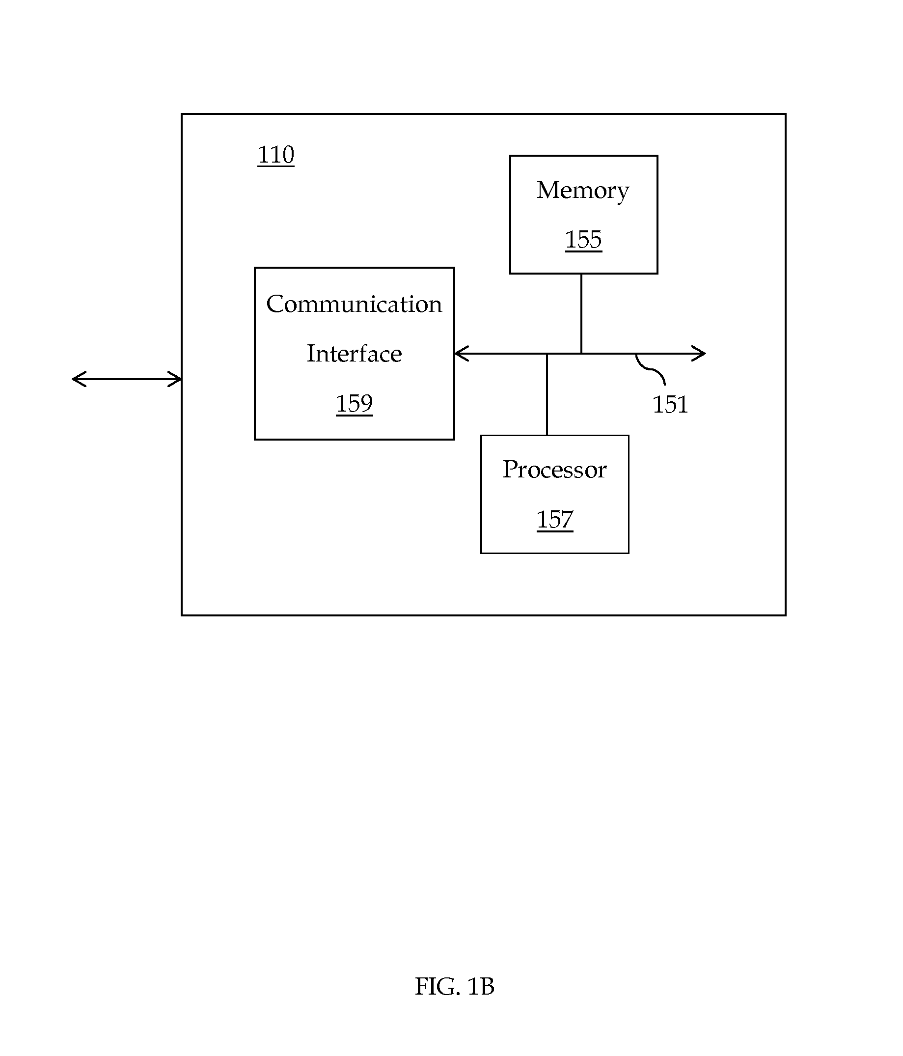 System and method for routing work requests to a resource group of an enterprise
