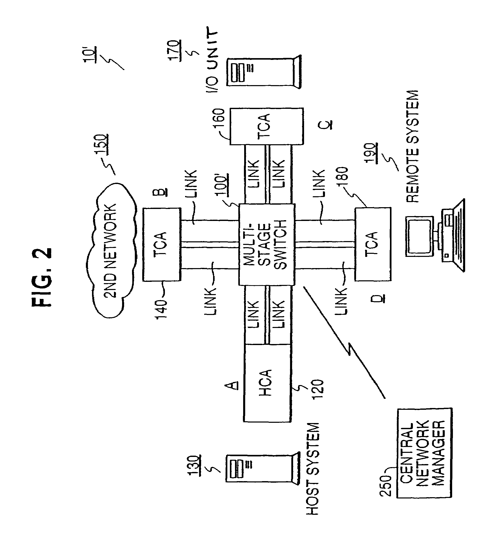 Synchronization mechanism and method for synchronizing multiple threads with a single thread