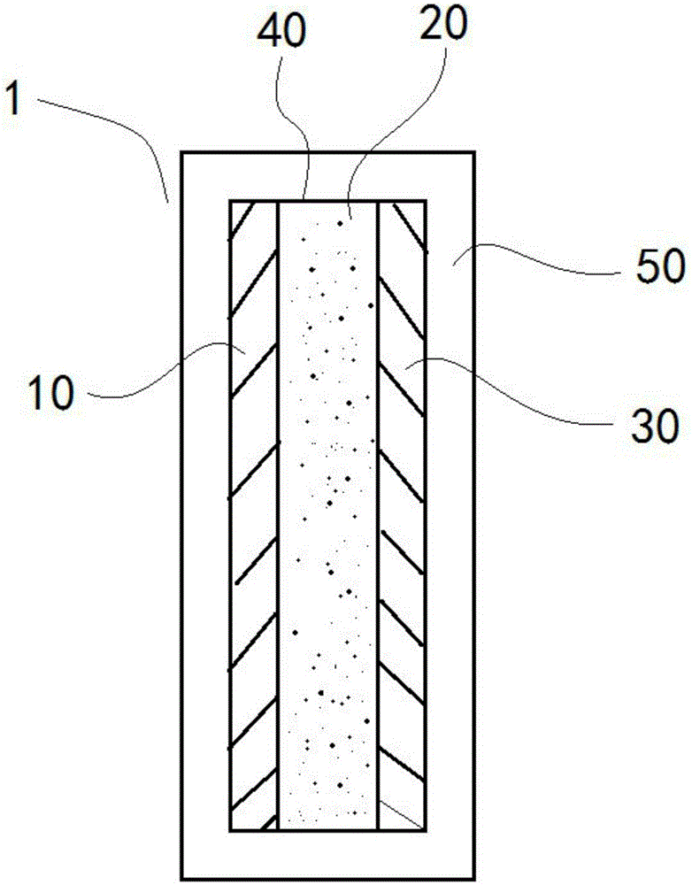 Battery for electric vehicle