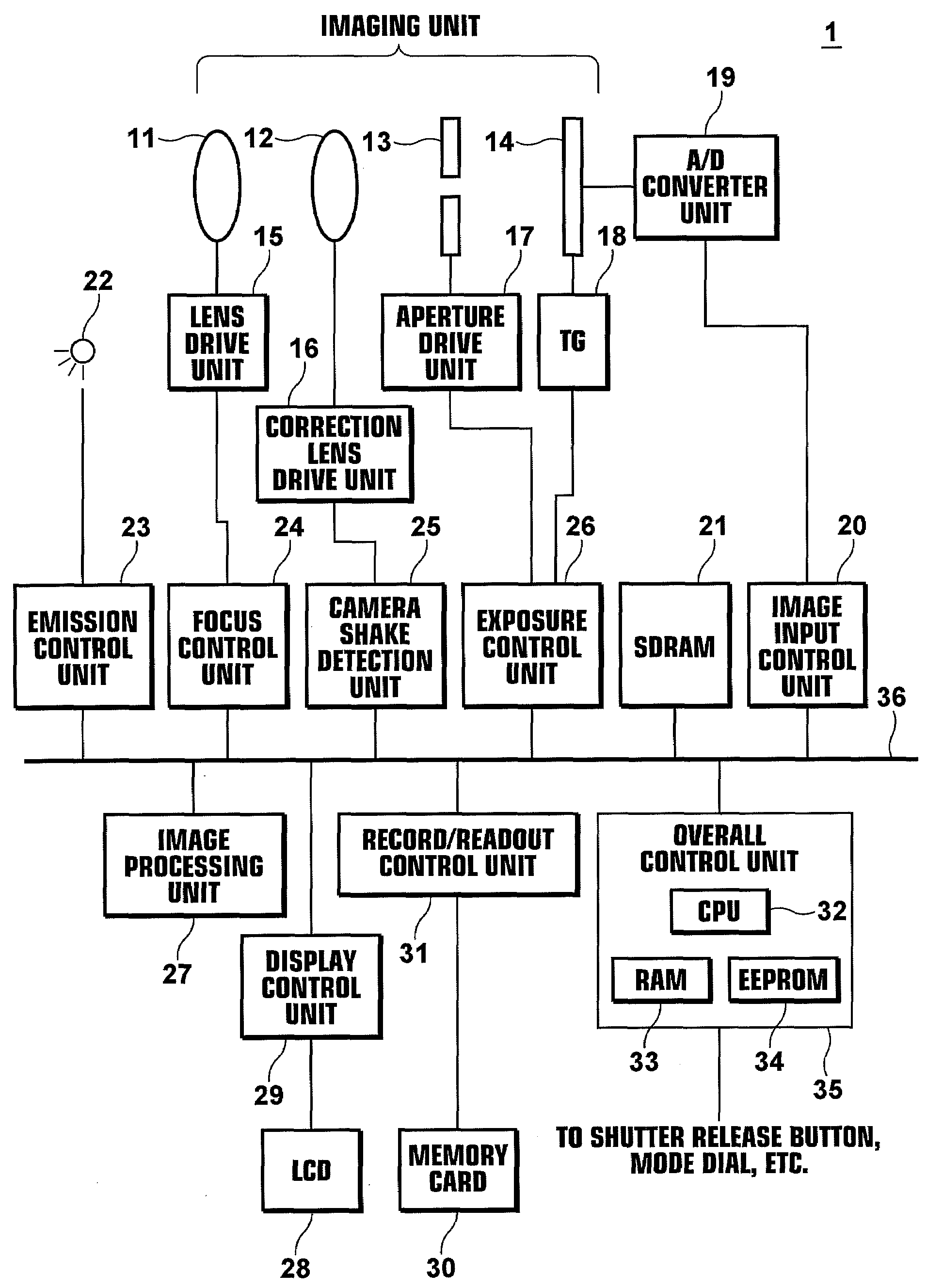 Photographing apparatus, and control method and computer program product for controlling the same
