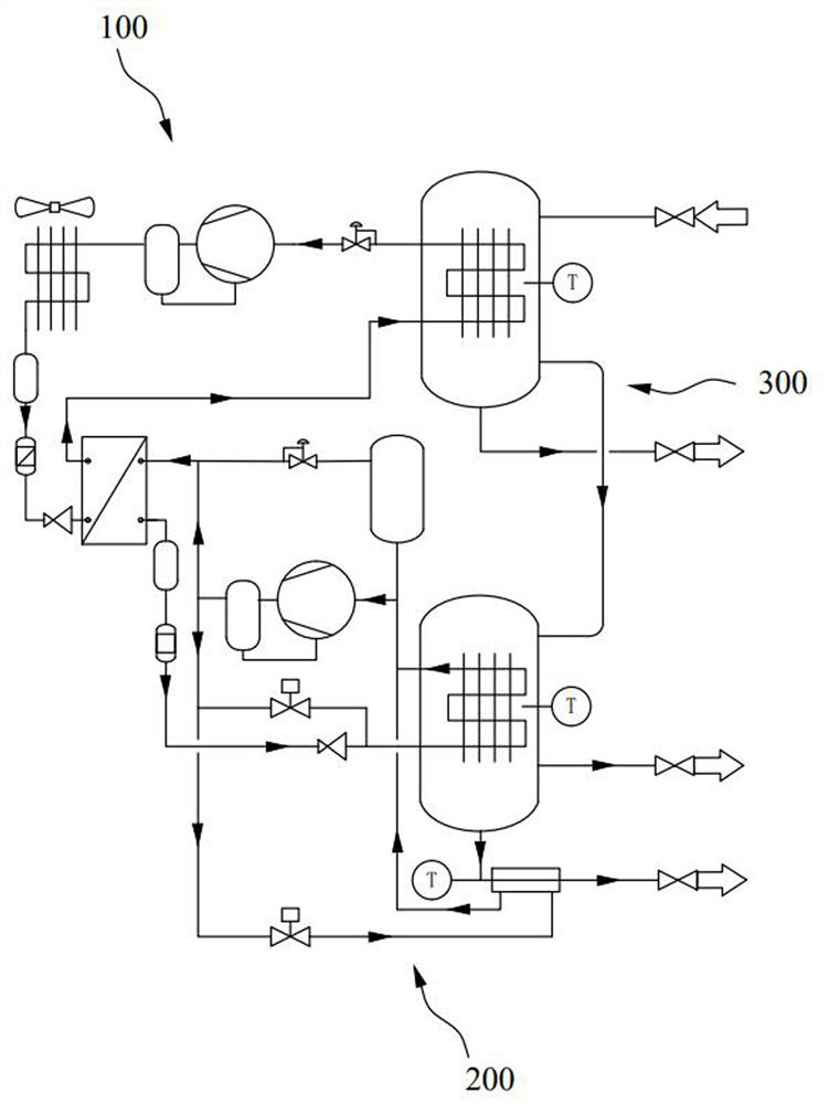 Gas condensation recovery system and control method