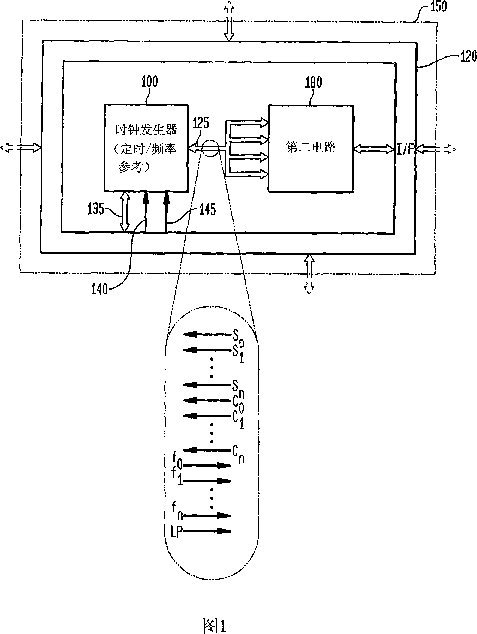 Frequency controller for a monolithic clock generator and timing/frequency refrence