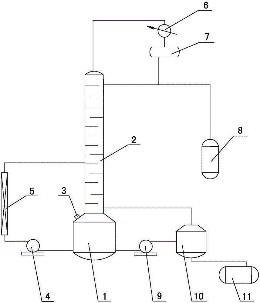 Method for continuously producing 2,3-dimethyl-1-butylene through 2,3-dimethyl-2-butylene