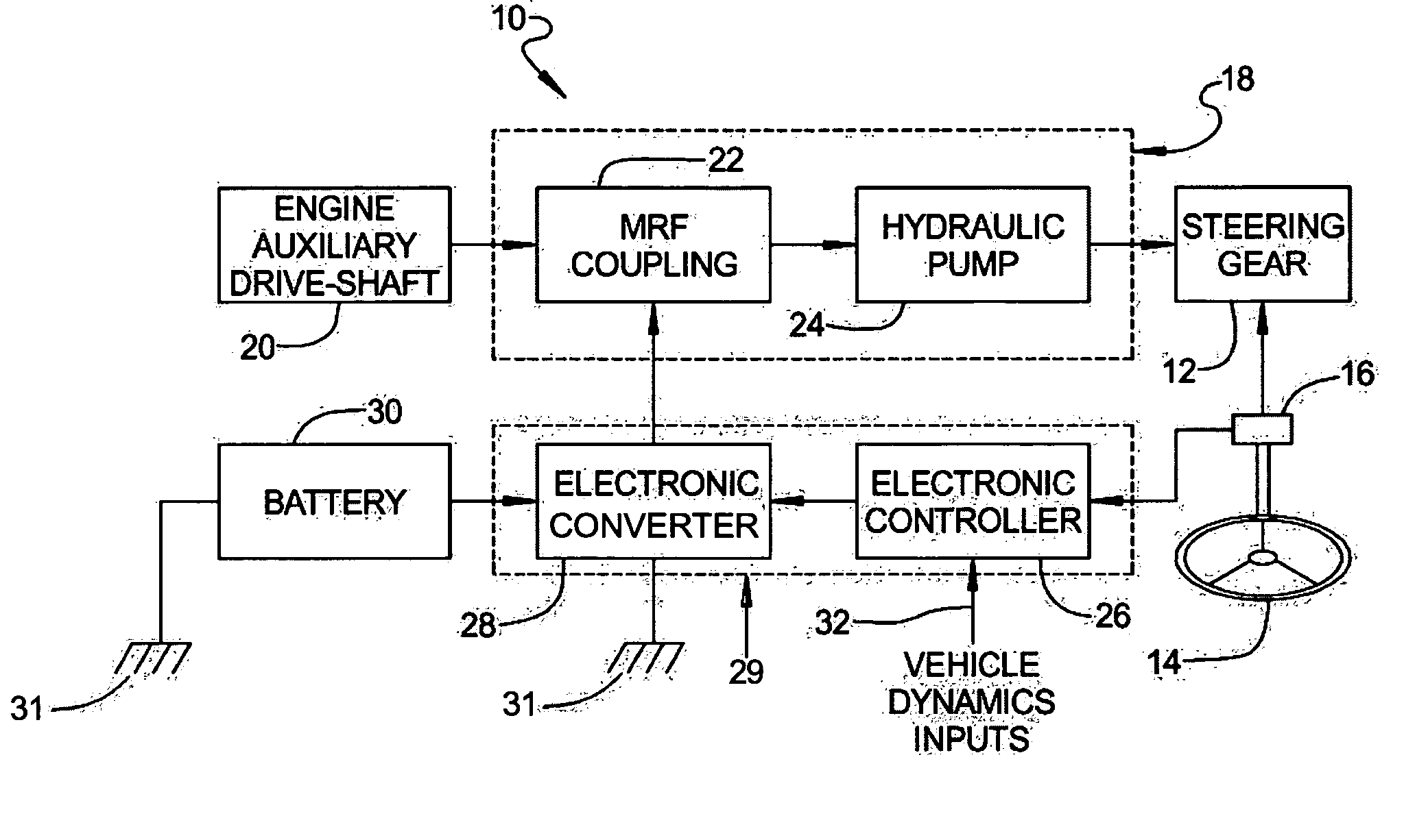 Power steering system