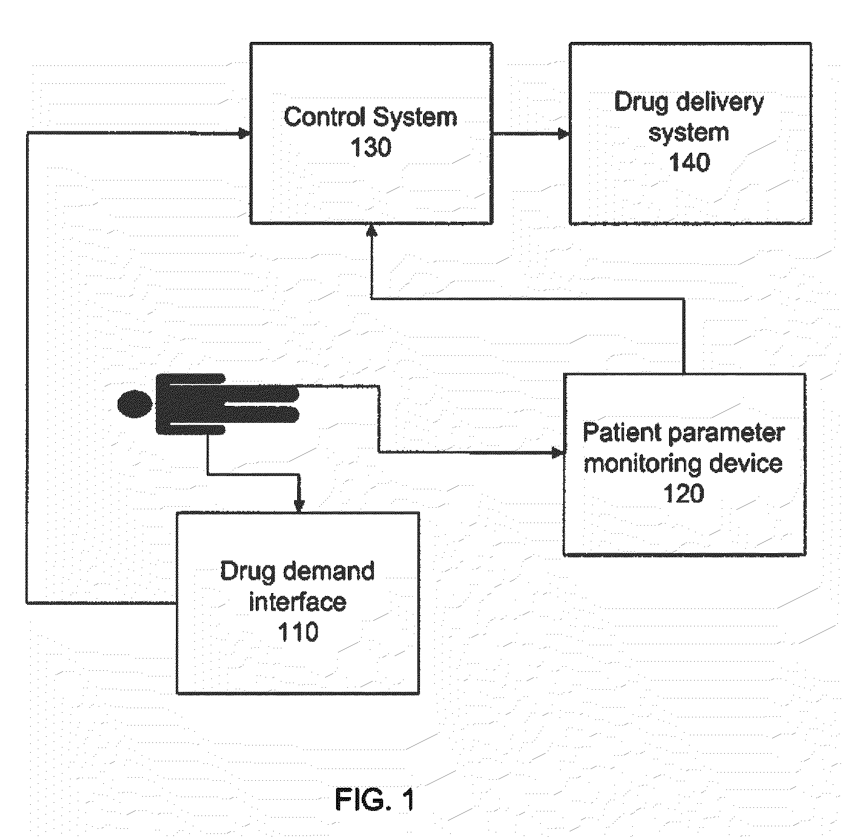 Method and system for delivering analgesic drugs