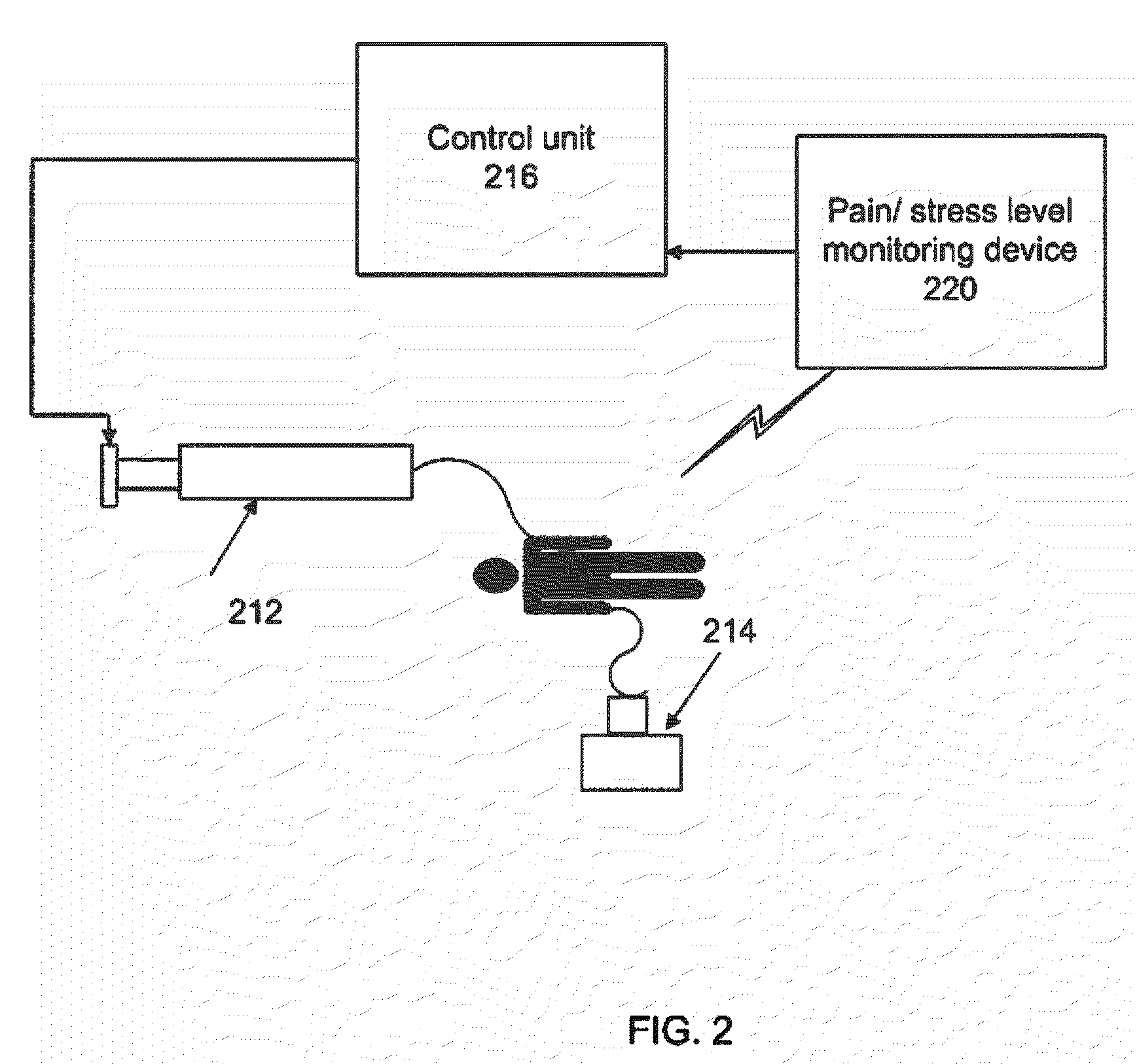 Method and system for delivering analgesic drugs