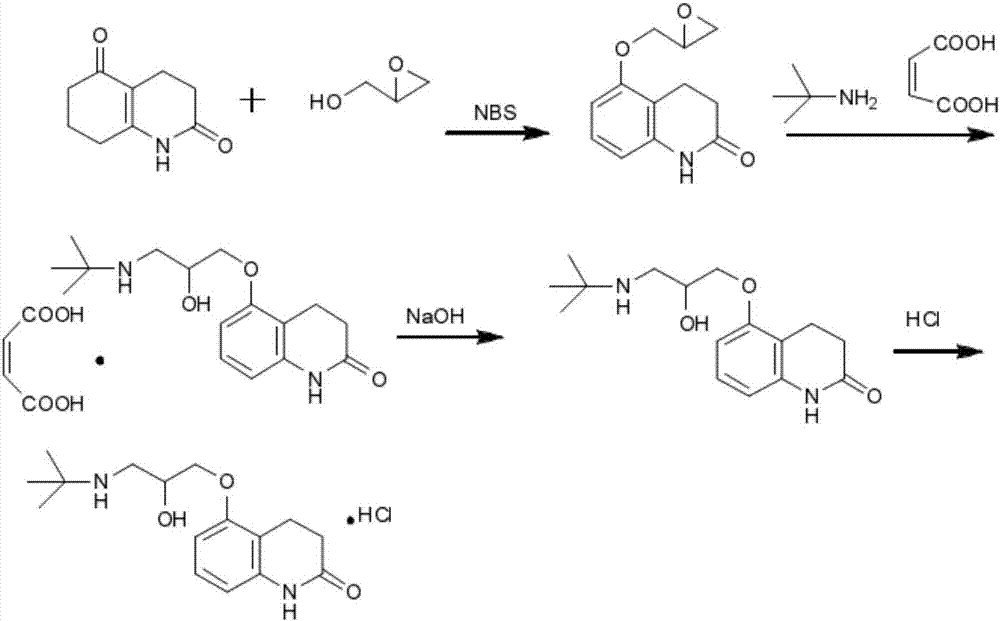 Stable carteolol hydrochloride, preparation method thereof and eye medicine combination