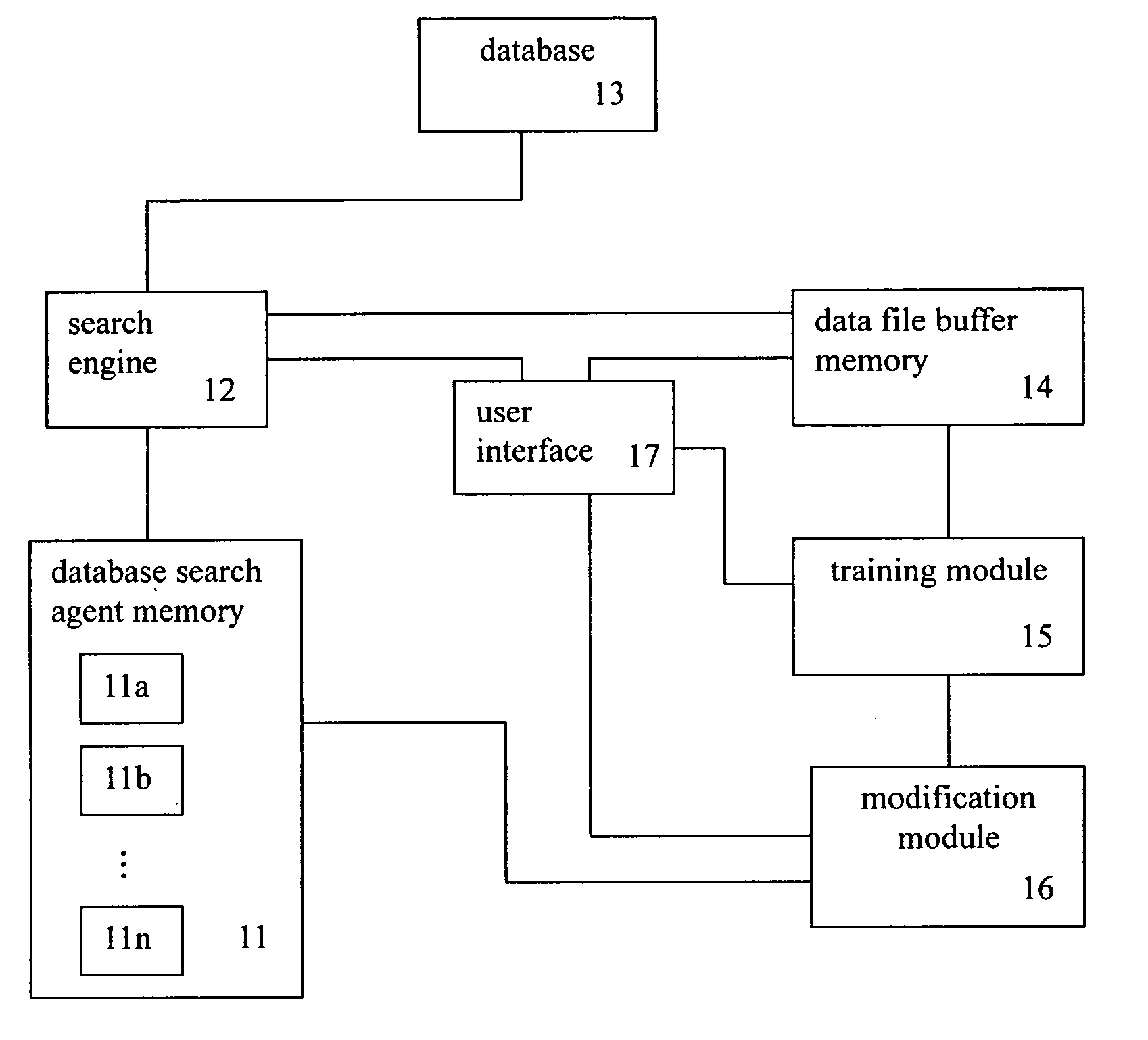 Portable database search agent processing system