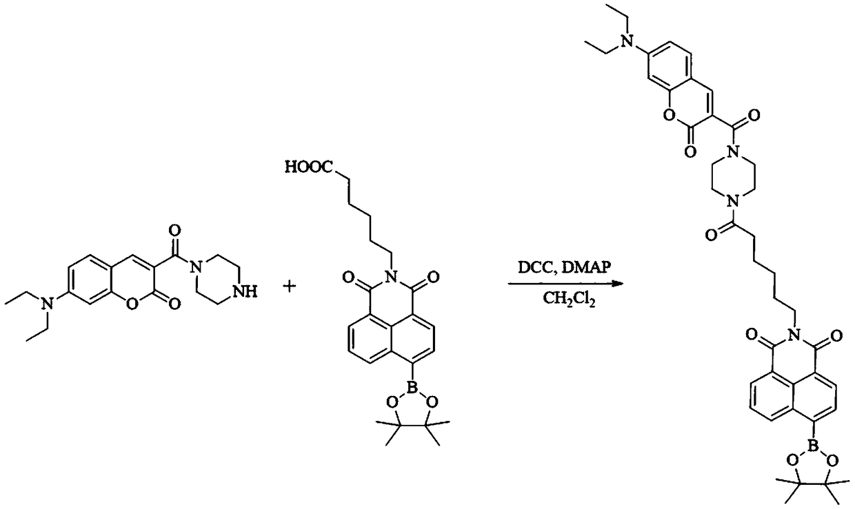 Fluorescent probe for detecting hydrogen peroxide, and synthesis method and application thereof