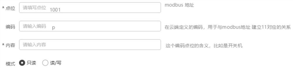 Dynamic analysis method, device, server and storage medium based on modbus protocol