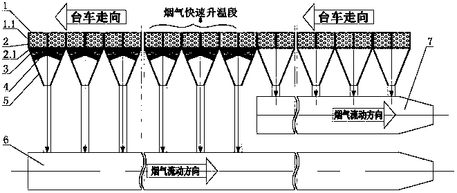 An online autocatalytic denitrification device for sintering dust