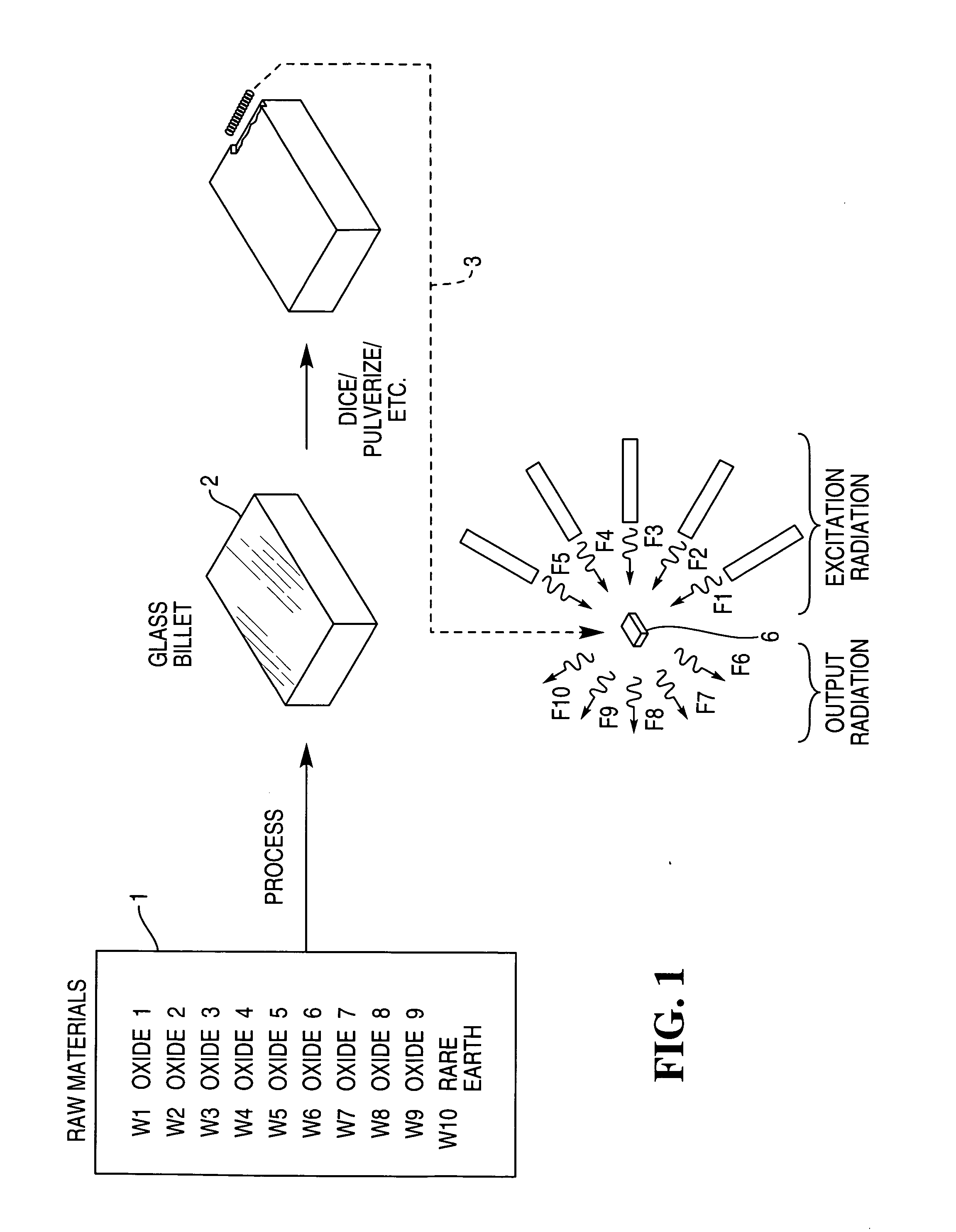 System and method for identifying a spatial code