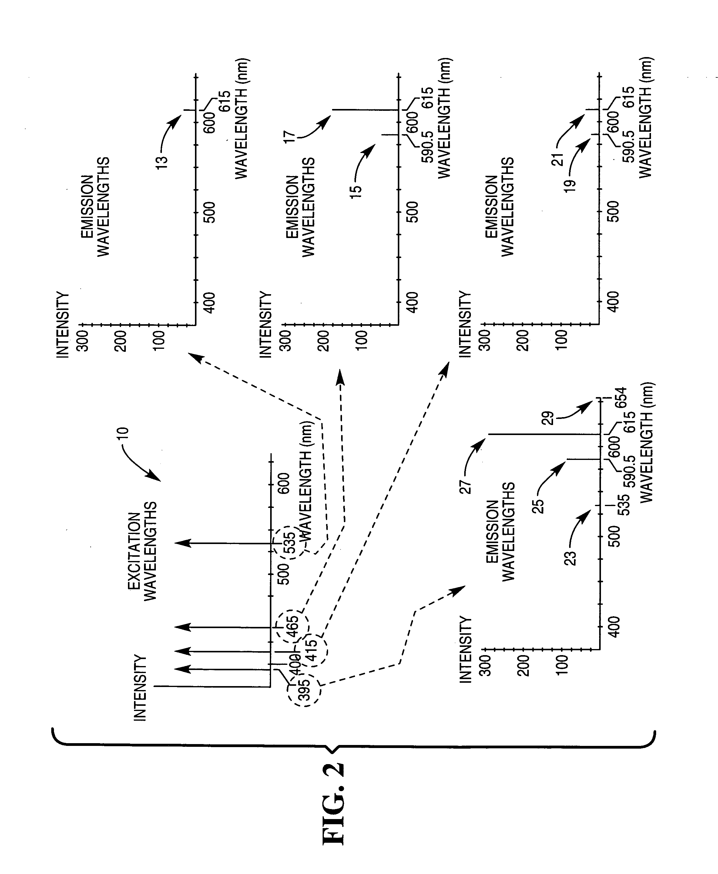 System and method for identifying a spatial code