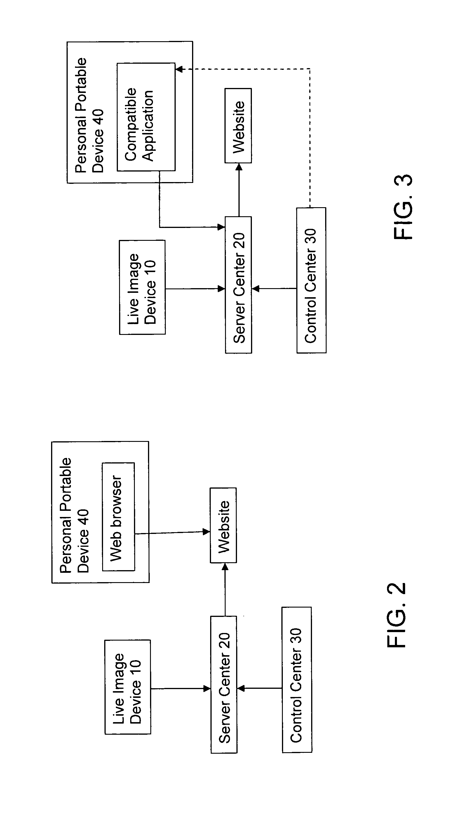 Method and apparatus for live capture image-live streaming camera utilizing personal portable device