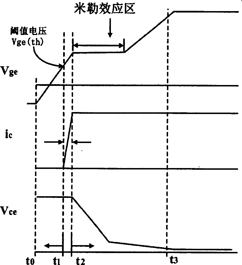 Driving protective circuit for inverse resistance type insulated gate bipolar transistor