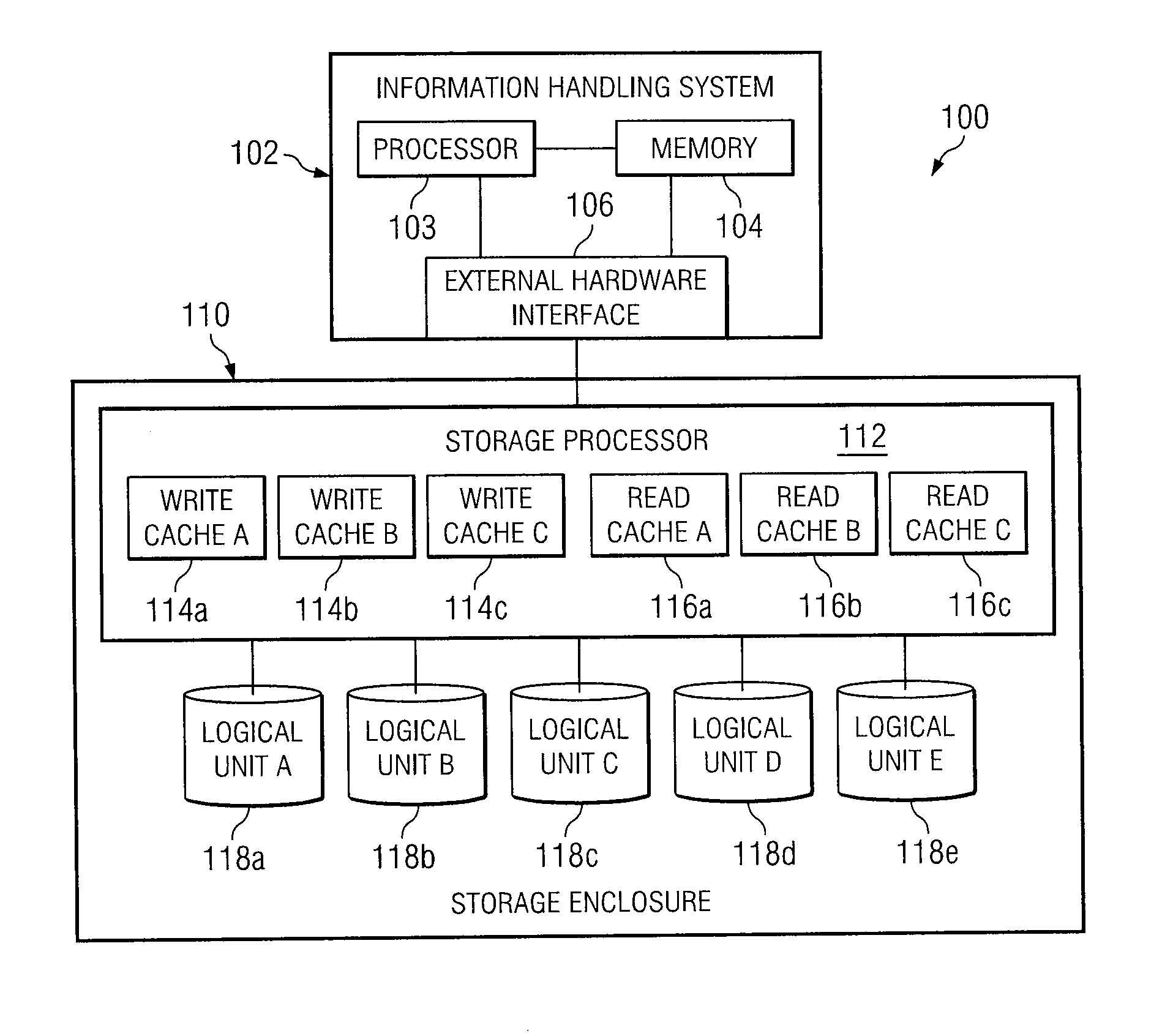 System and Method For Configuring Storage Resources For Database Storage
