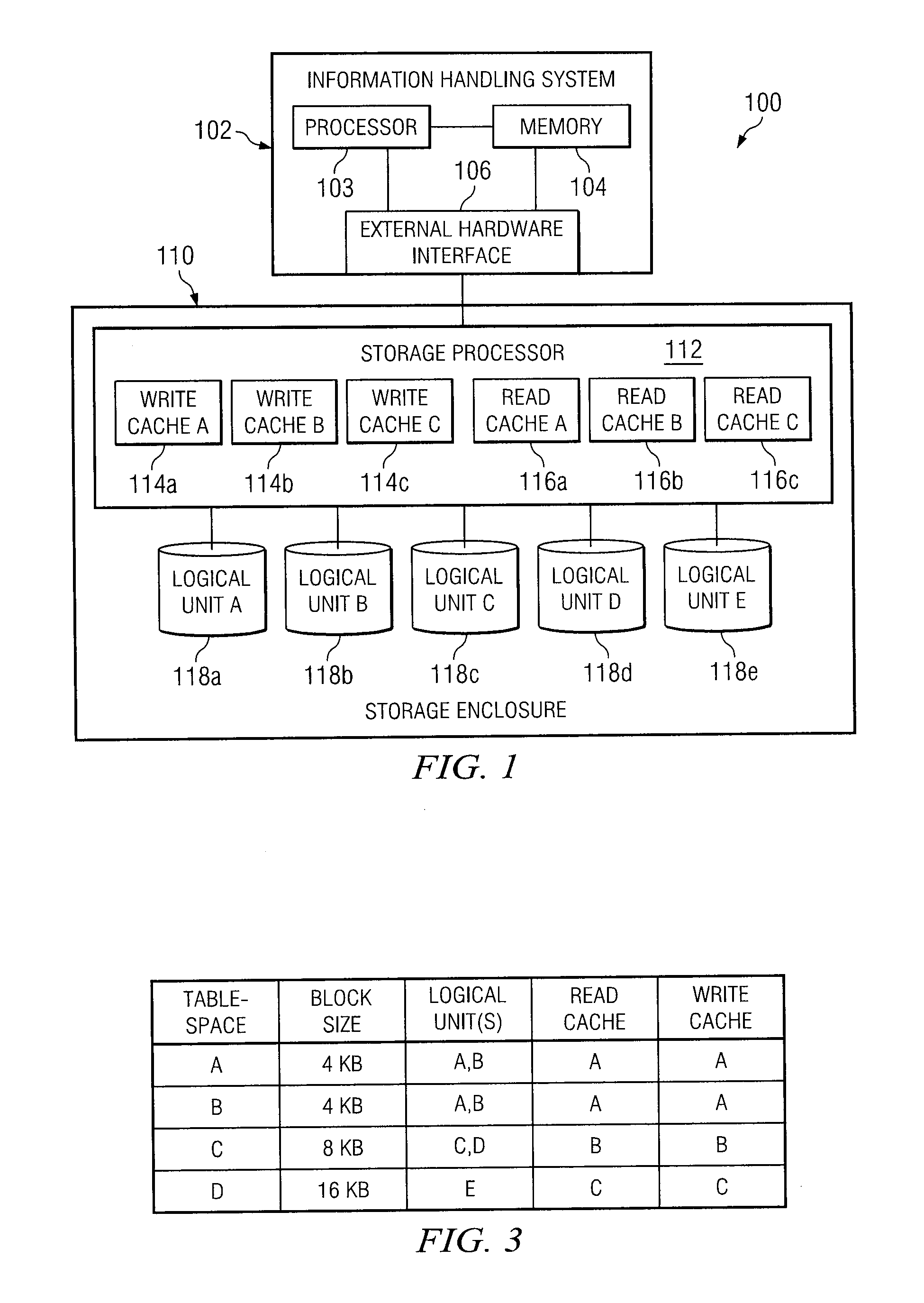 System and Method For Configuring Storage Resources For Database Storage