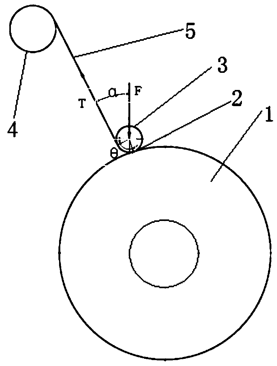 Method and device for improving surface cross wrinkles of cold or hot rolled strip steel