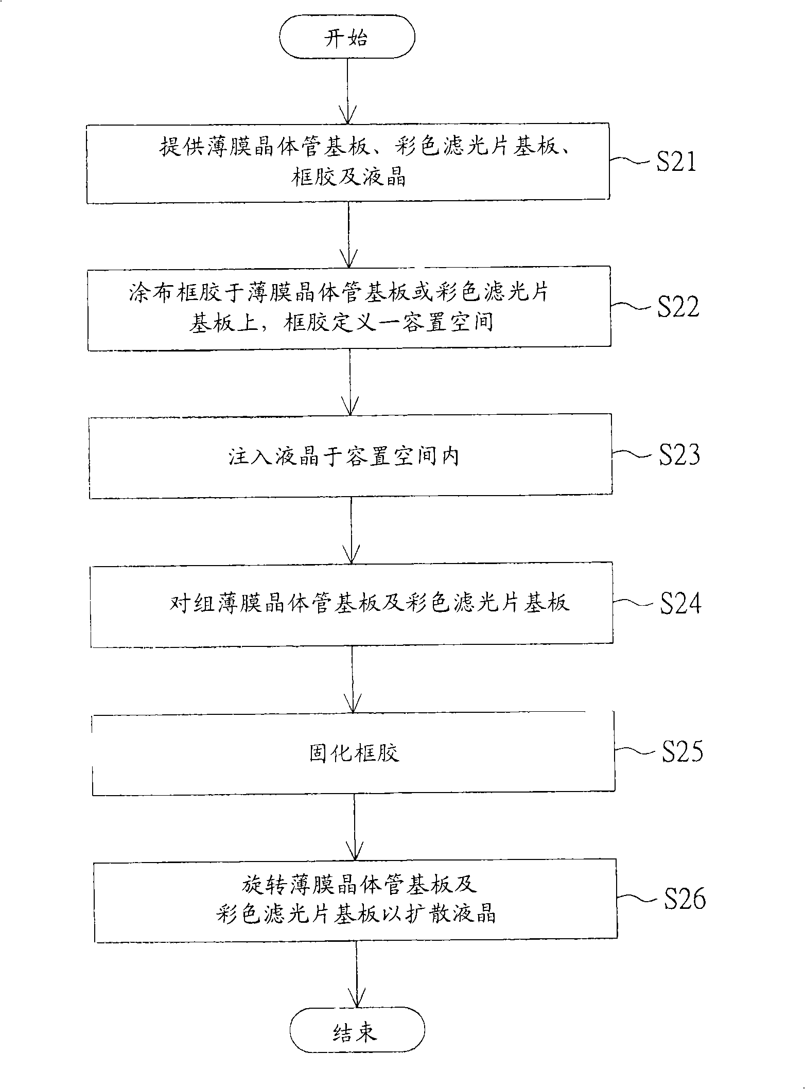 Display element and manufacturing and re-manufacturing method