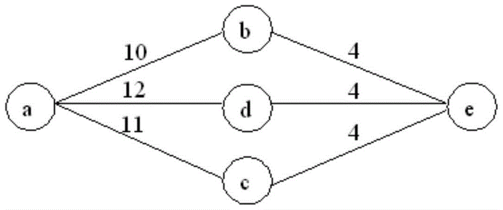 Intra-Domain Multipath Generation Method Based on Spanning Tree