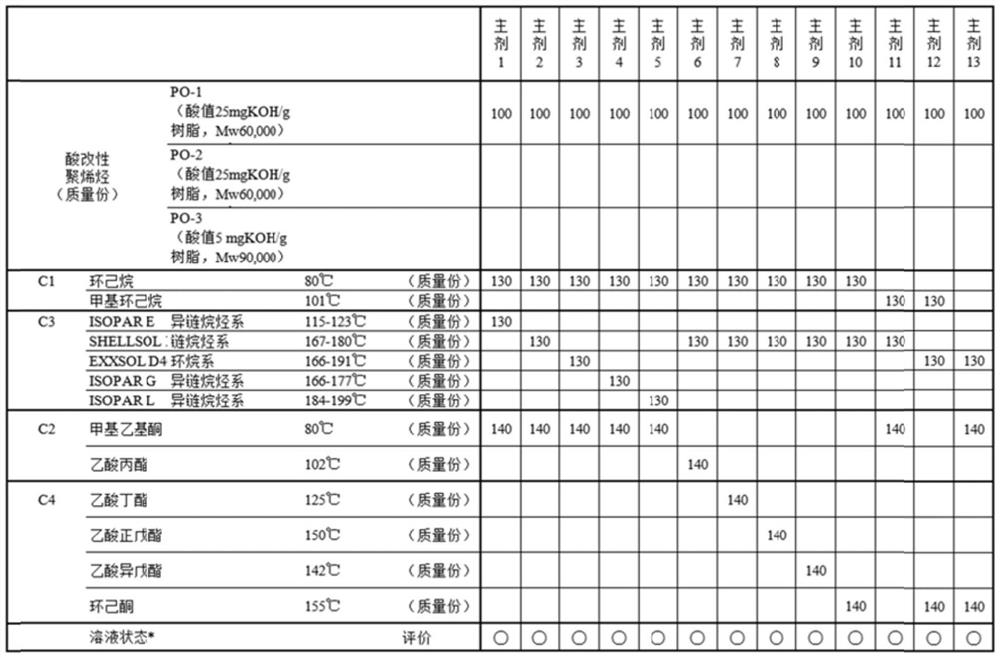 Polyolefin-based adhesive composition