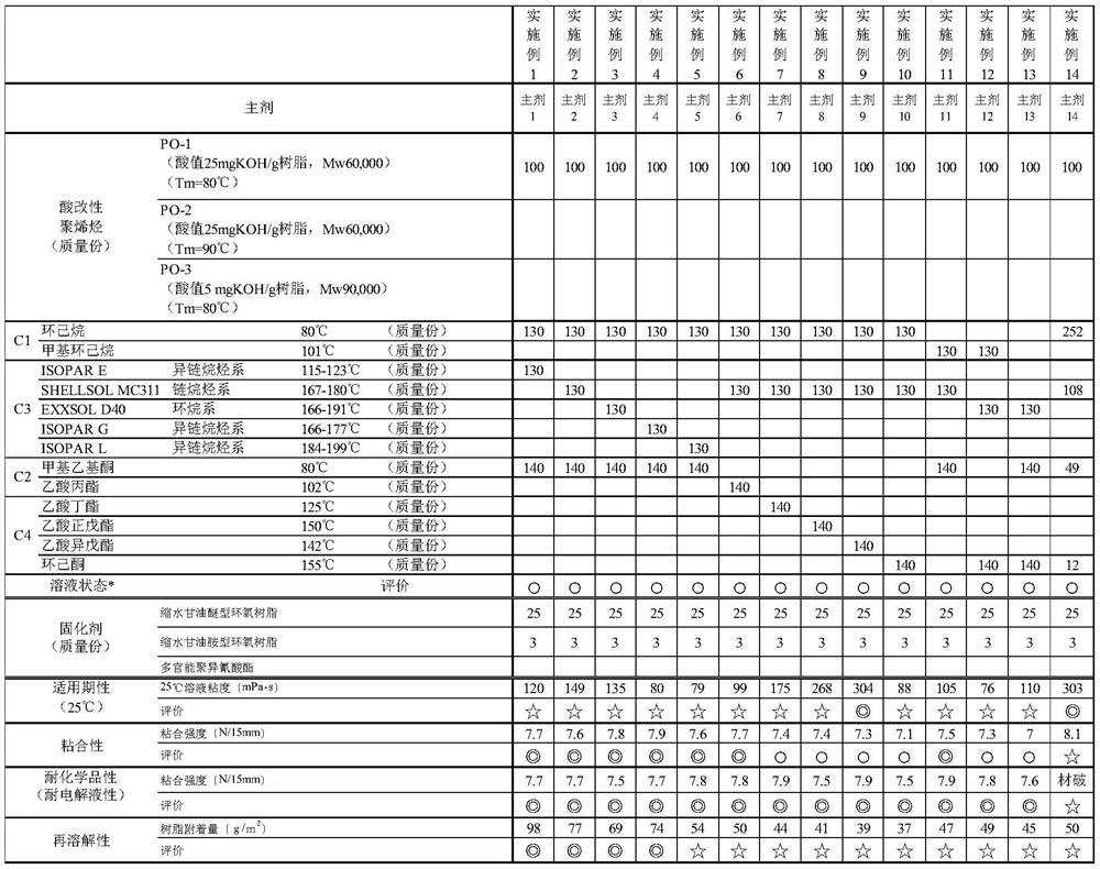 Polyolefin-based adhesive composition