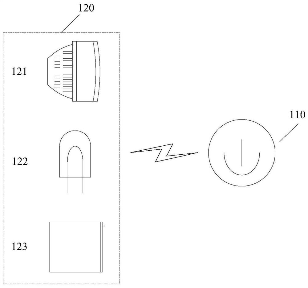 Image recognition method and management device