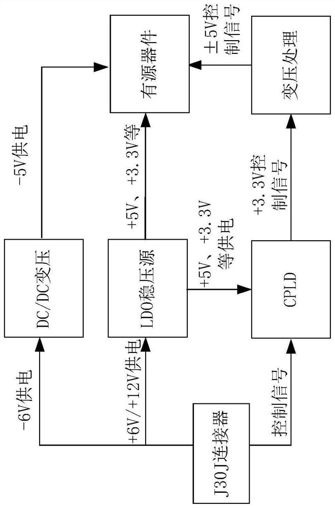 High-performance broadband microwave receiving channel