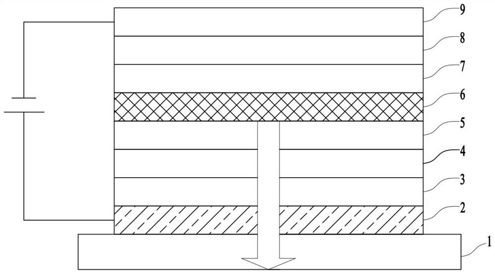 Compound, display panel and display device