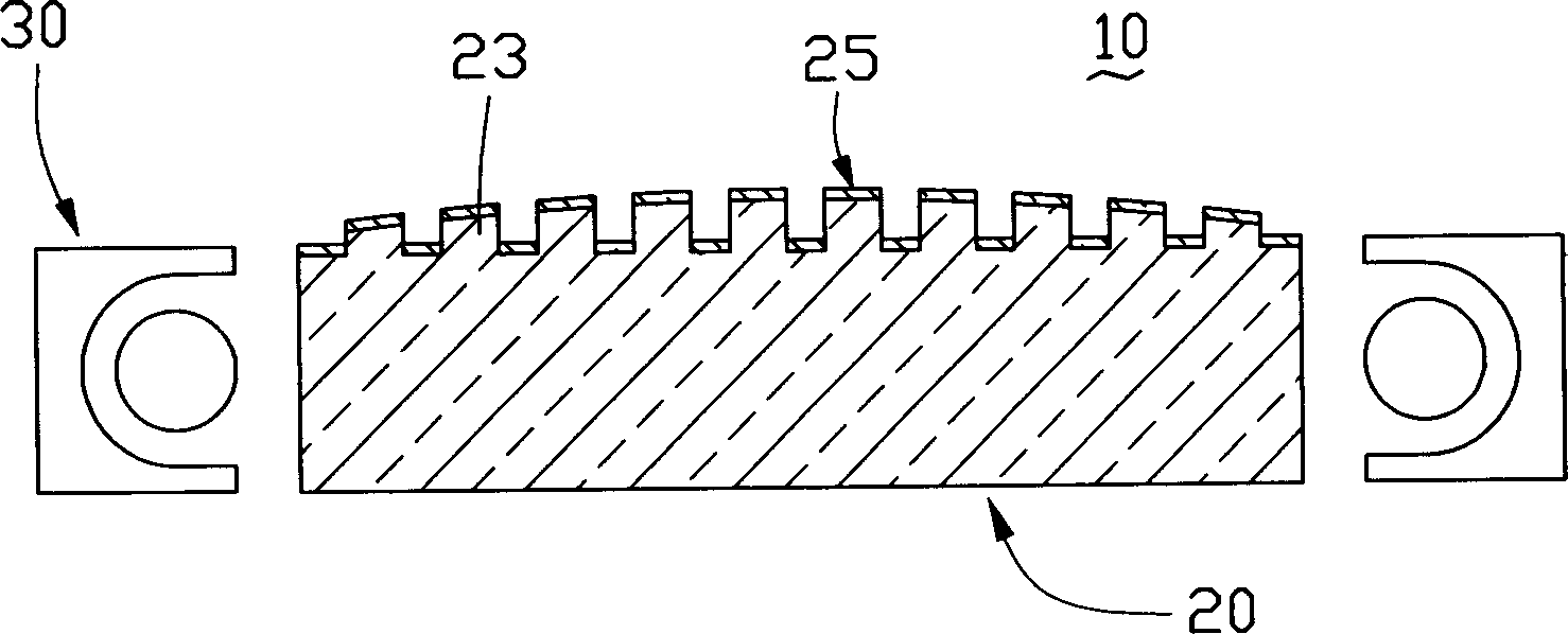 Light conducting plate and backlight module using the same