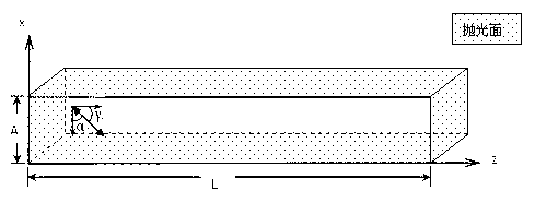 Negative refraction single-element polarization beam-splitting prism and polarization beam-splitting method