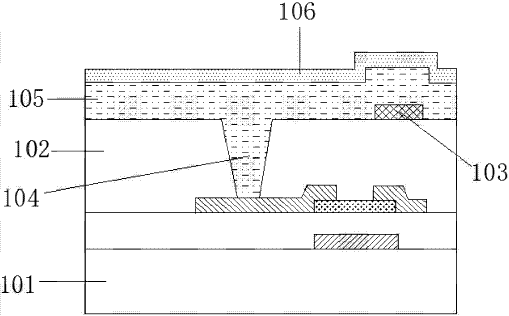 Array substrate and preparation method thereof