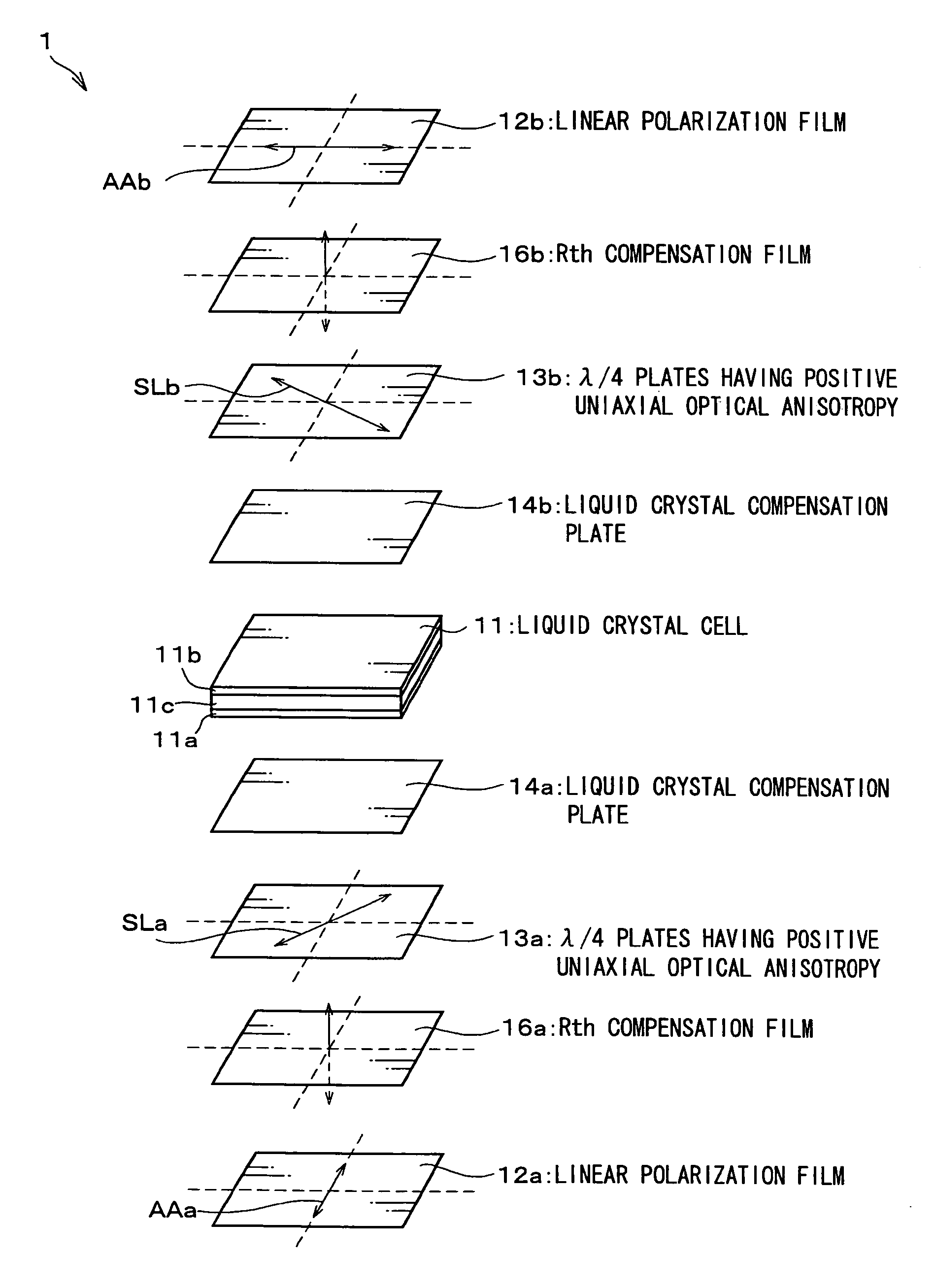 Liquid crystal display apparatus with phase difference layers