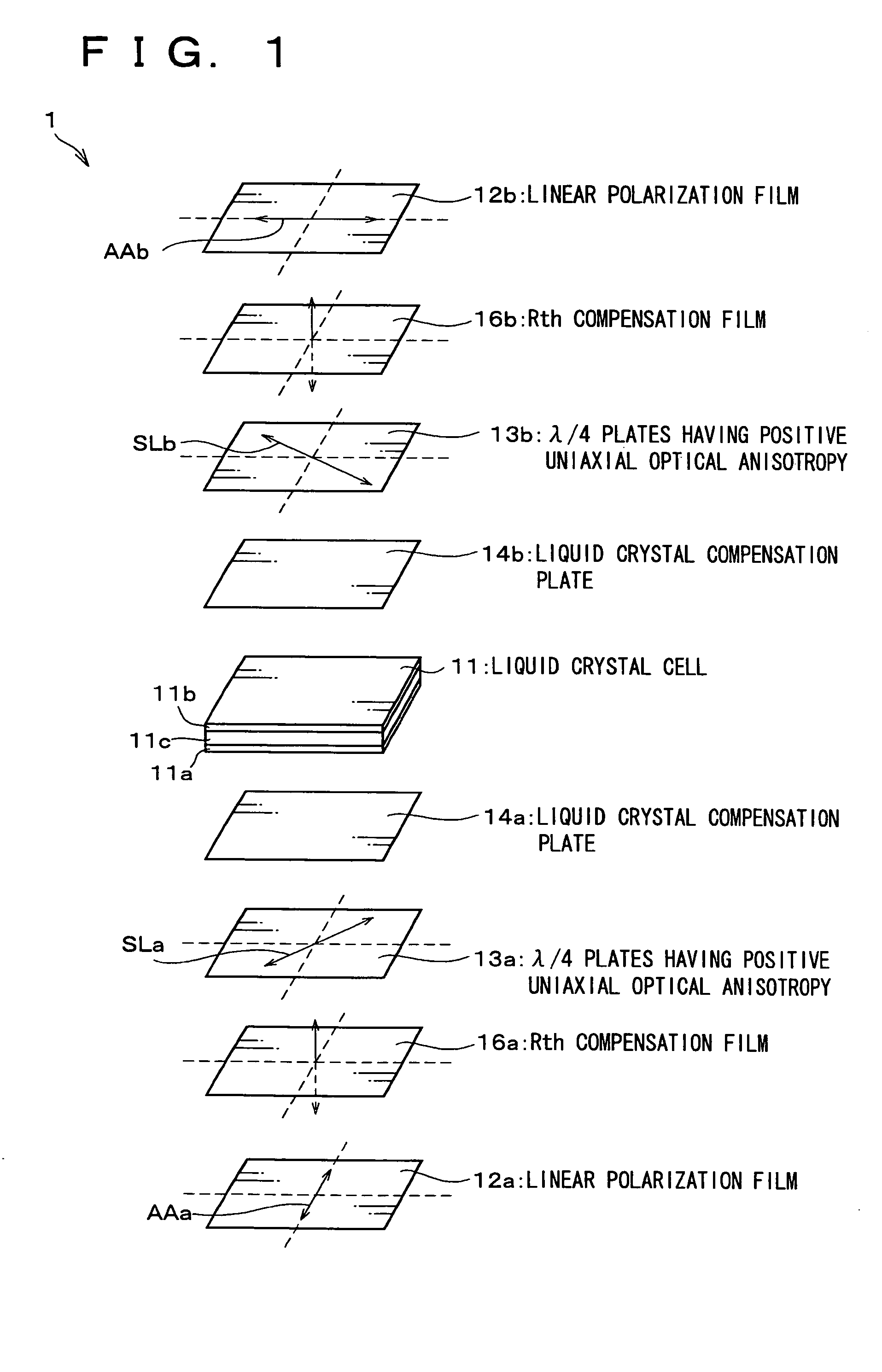 Liquid crystal display apparatus with phase difference layers