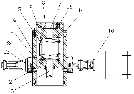 Triaxial coal and gas multi-outbursting test pressure-relief method