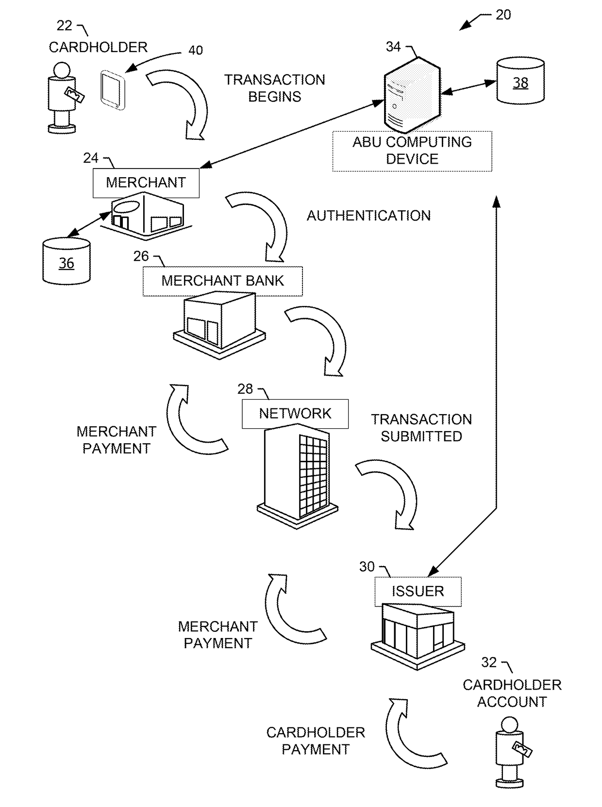 Systems and methods for detecting data inconsistencies