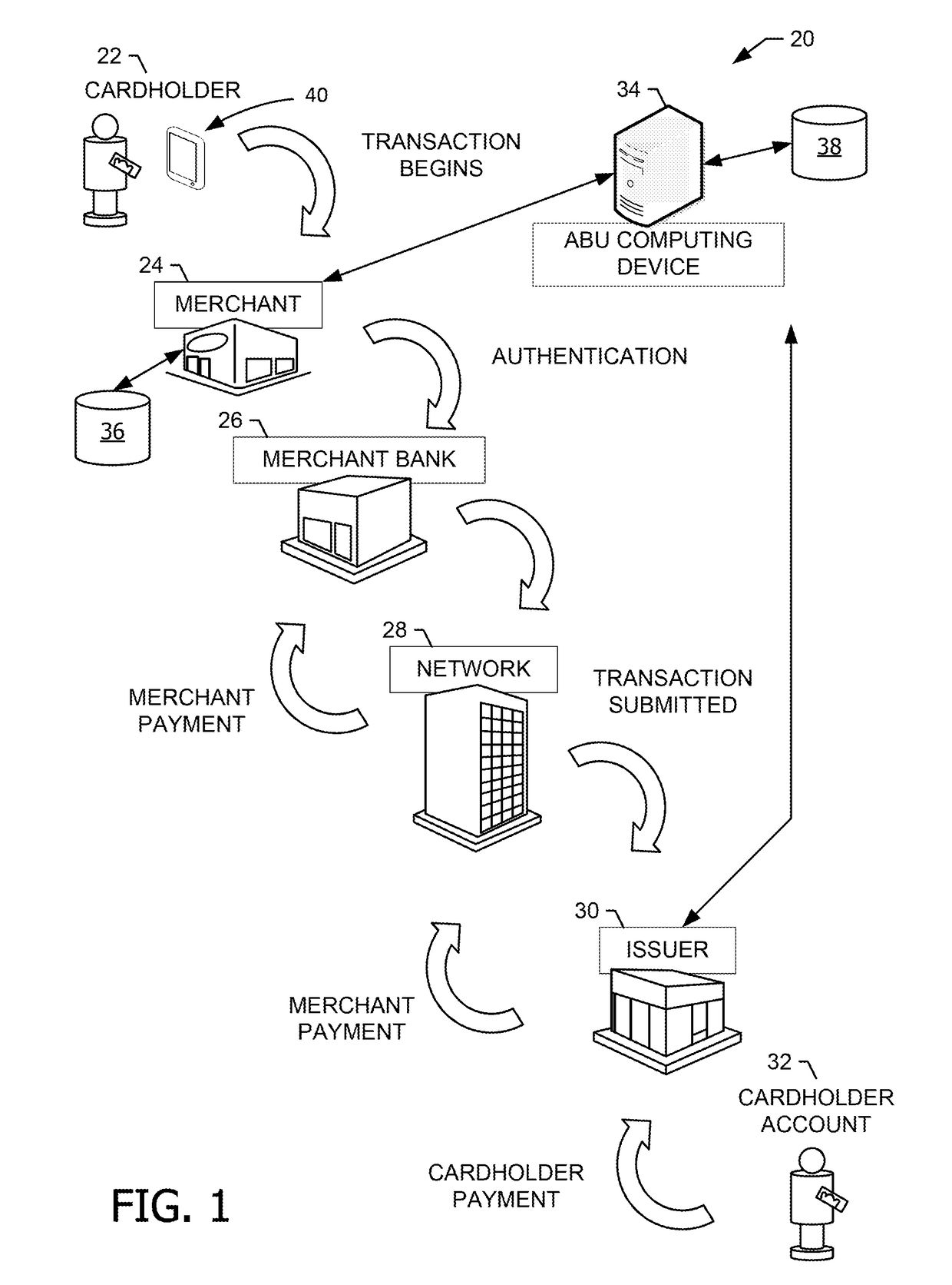 Systems and methods for detecting data inconsistencies