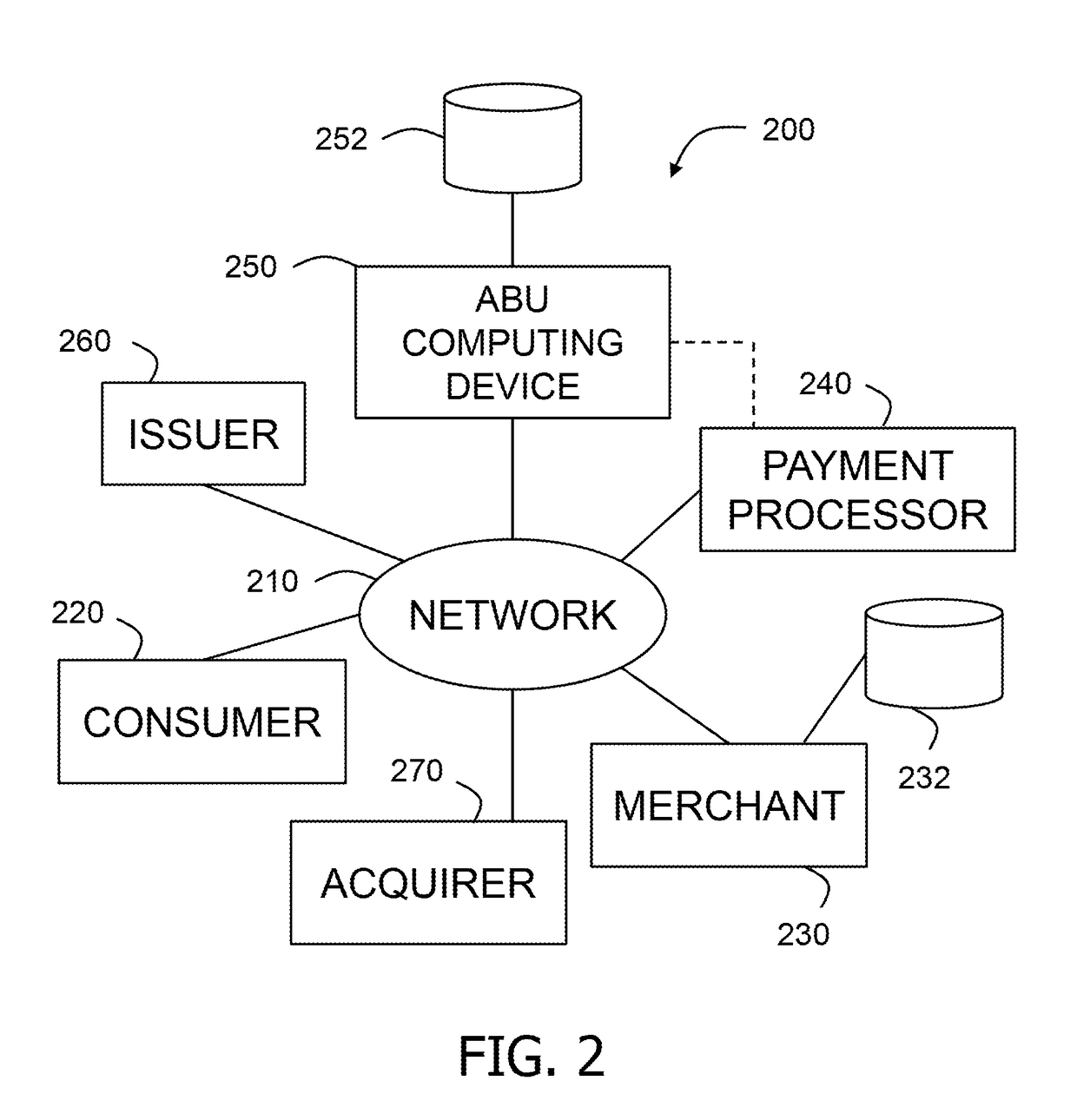 Systems and methods for detecting data inconsistencies