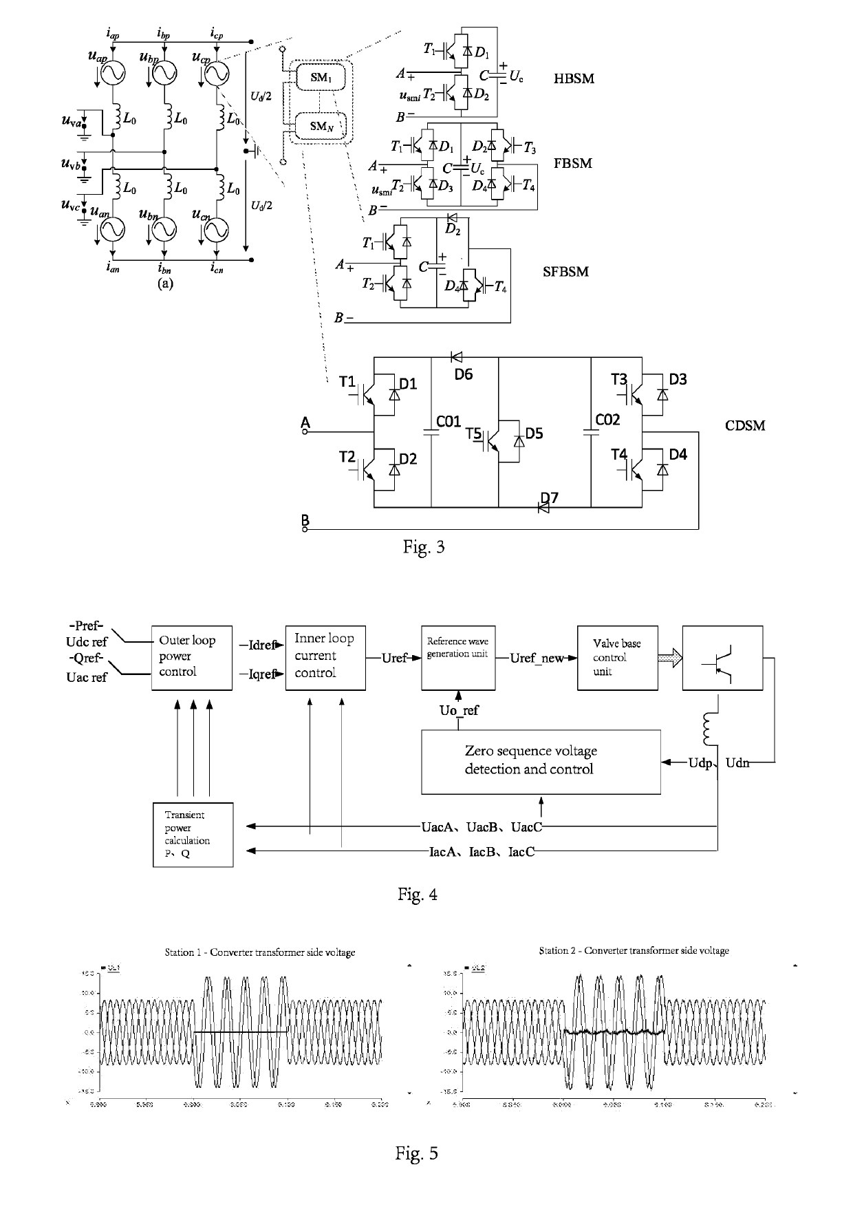 Method and system for fault positioning and recovery of voltage source converter