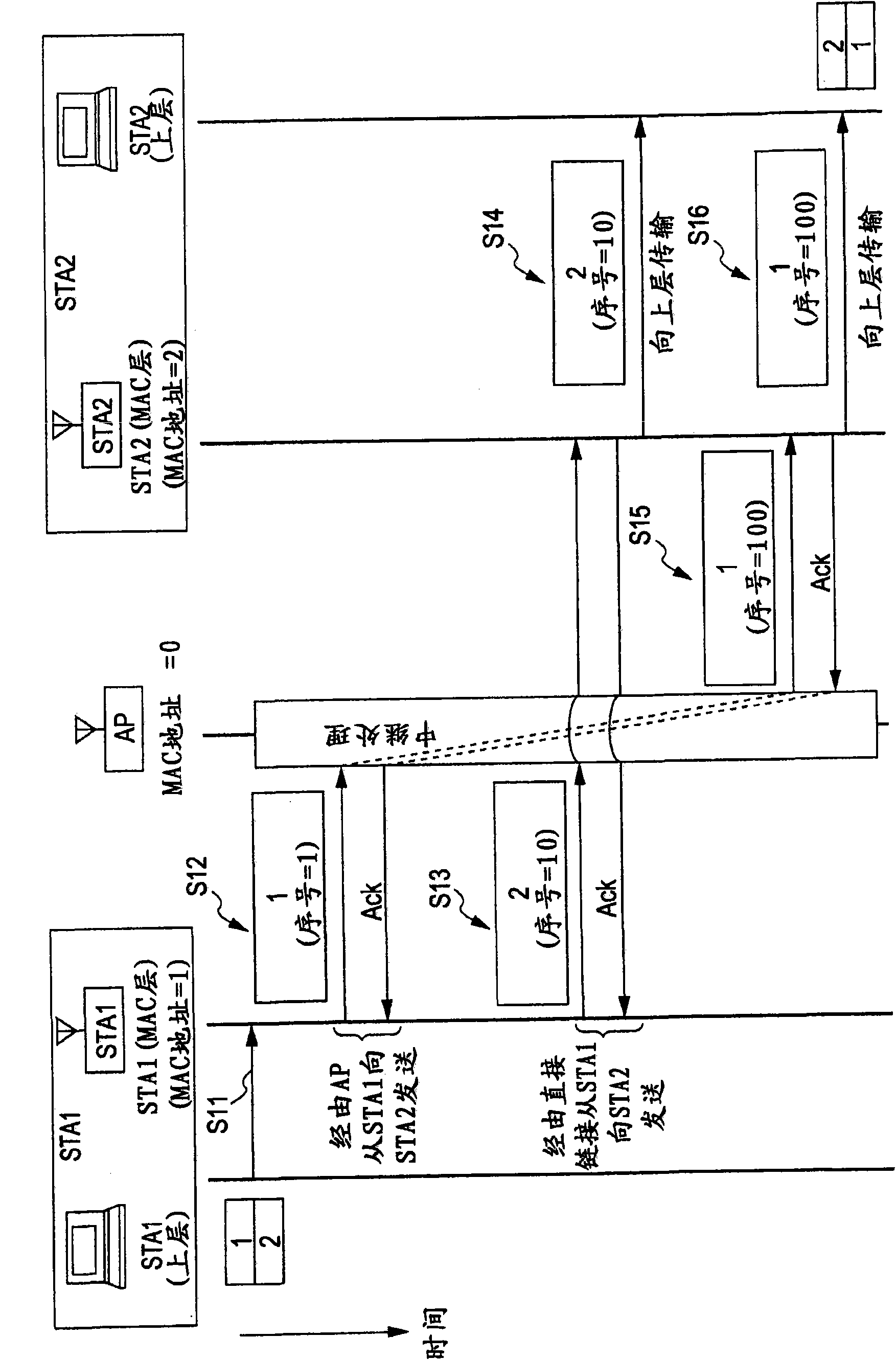 Wireless communication device, communication system, communication control method, and program